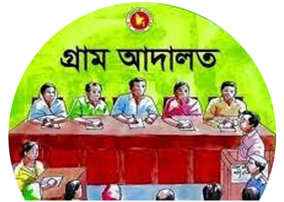 মামলা আবেদন করুন